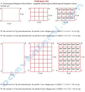 4. Sınıf ve 5. Sınıf Matematik Dersi Karenin Alanını Bulma Konu Anlatım