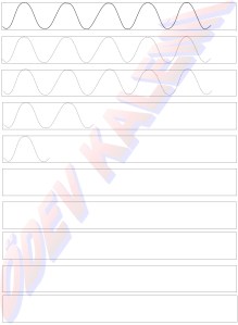 1. Sinif Cizgi Calismalari dalga yumausak