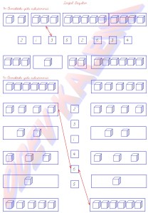 1. Sinif Matematik Dersi Dogal Sayilar Eslestirme