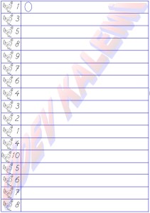 1. Sinif Matematik Dersi Tavugun Kac Yumurtasi Var