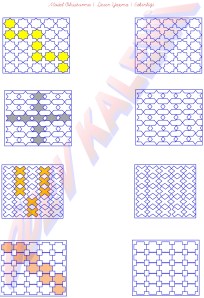 1. Sinif Uzamsal iliskiler Model Olusturma - Desen Yapma Etkinligi