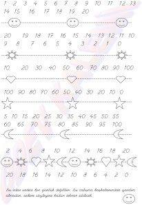 Ritmik Saymalar 1. Sinif Matematik Dersi