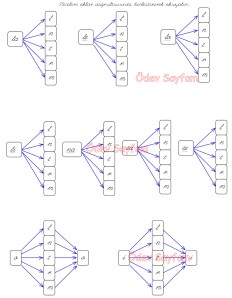 heceler uclu hece birlestirme 2. Grup Harfler 1. Sinif Turkce Dersi Okuma Yazma Etkinlikleri