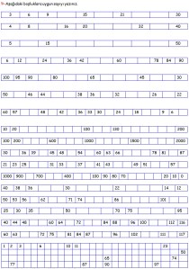 Problemler - Test 2. Sinif Matematik Dersi - 10
