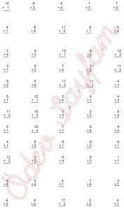 1. Sinif Matematik Dersi Toplamlari 15 Olan Dogal Sayilarla Toplama islemleri