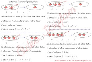 1. Sinif Matematik Dersi Cikarma islemi - Cikarma islemini Ogreniyorum