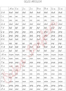 hece tablosu uclu heceler 1. Sinif turkce Dersi okuma yazma etkinlikleri