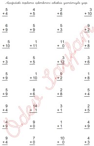 toplamlari 15'e kadar olan toplam islemleri 1. Sinif Matematik