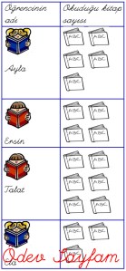 Tablo Okumayi Ogreniyorum - Tablolar Da Okunur Mu 1. Sinif Matematik Dersi_001