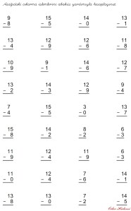 eksileni en cok 15 olan dogal sayilarla cikarma islemleri 1. Sinif Matematik_001