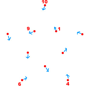 20'en geriye dogru birerli ritmik sayam yildiz