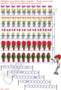 50 kadar onarli ritmik sayma