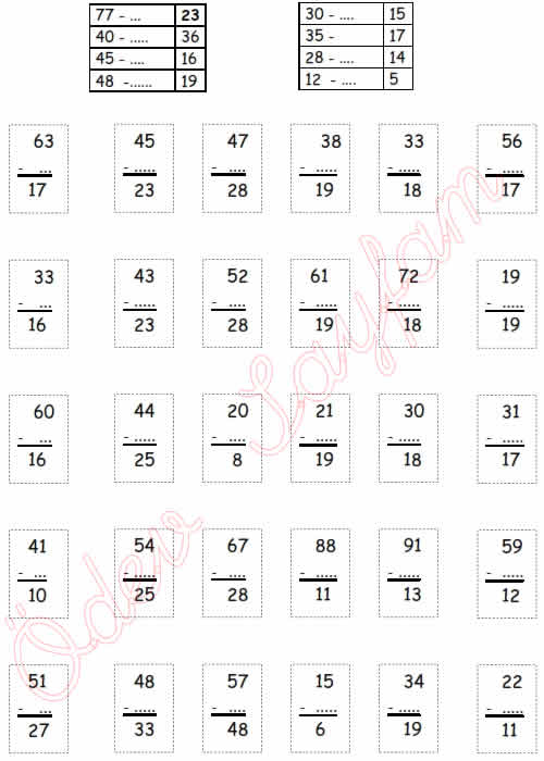 verilmeyen-cikani-bulma-islemleri-2-sinif-matematik-dersi