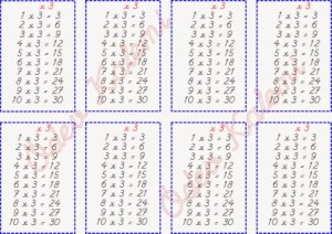 carpim tablosu kart 3