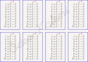 carpim-tablosu-kart-2-sinif-matematik-dersi