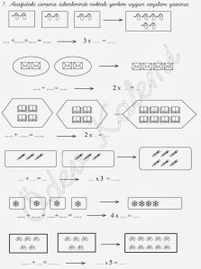 modellerle-carpma-islemi-2-sinif-matematik-dersi