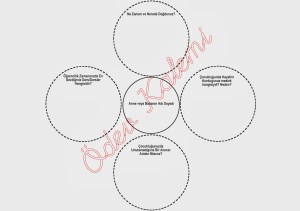 onlar-da-cocuktu-2-sinif-hayat-bilgisi-dersi