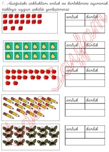 onluk-ve-birlik-kavramlari-1-sinif-matematik-dersi