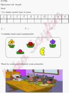 temel-egitim-ogrenme-guclugu-6-yas-01