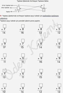 verilmeyen-toplanani-bulma-2-sinif-matematik-dersi